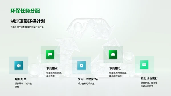 环保行动从我做起
