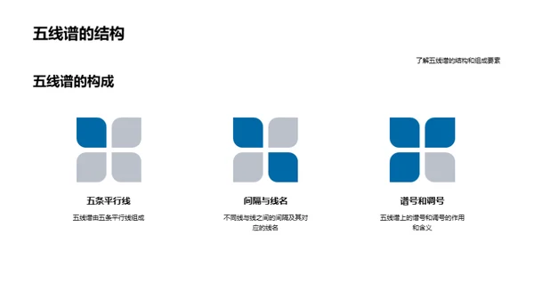 音乐的奇妙之旅