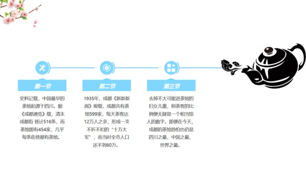 美丽成都城市宣传通用PPT模板