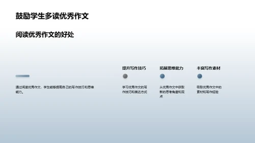 商务风教育培训教学课件PPT模板