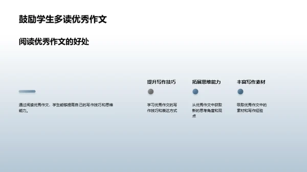 商务风教育培训教学课件PPT模板