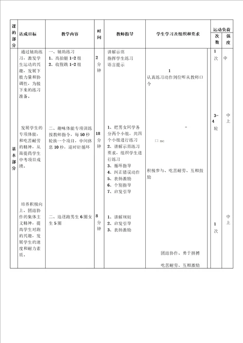 体能训练公开课教案