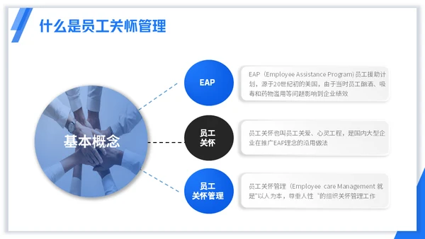 浅蓝版公司员工关怀管理培训通用PPT模板