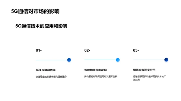 探索科技数码新纪元