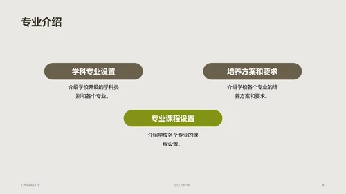 绿棕色商务现代校园招生宣传PPT模板