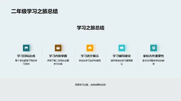 二年级学习全攻略