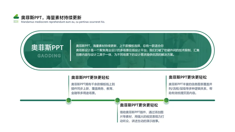 商务风绿色列表时间轴3项PPT