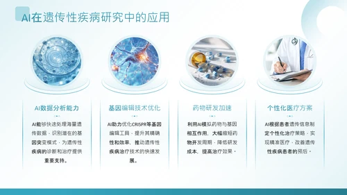 蓝色科技风遗传性疾病治疗探索毕业论文答辩PPT