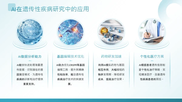 蓝色科技风遗传性疾病治疗探索毕业论文答辩PPT