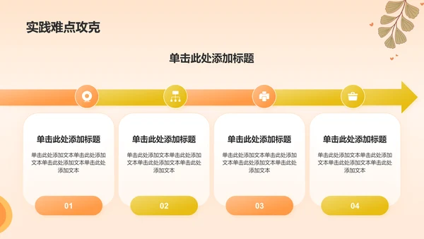 橙色小清新论文答辩PPT模板