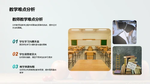 教师教学提升路线