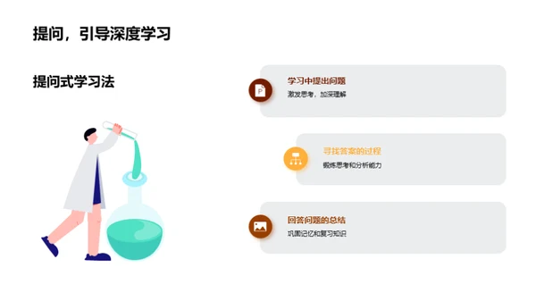 时间管控与高效学习