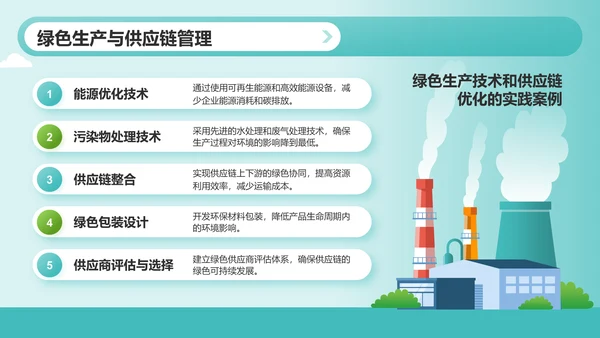 绿色插画风绿色环保理念与实践PPT模板