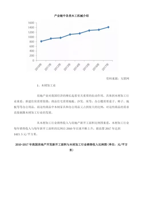 我国木工机械行业产业链分析需求市场受下游家具领域高增长驱动.docx