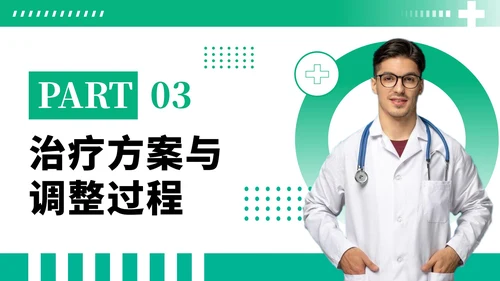 绿色商务风社区获得性肺炎病例分析PPT模板