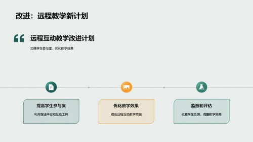 教学实践与提升策略