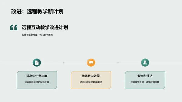 教学实践与提升策略