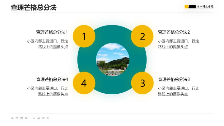 浙江科技学院专属课题学术汇报毕业答辩通用PPT模板