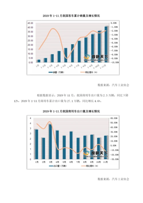 中国商用车产销量回暖货车产量同比增长1.1.docx