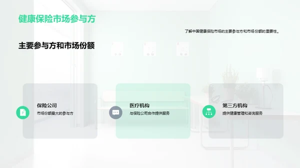 健康保险：新时代解析