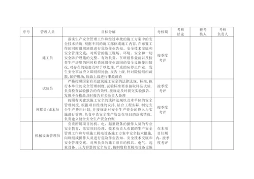 水利水电工程施工安全管理全套表格.docx