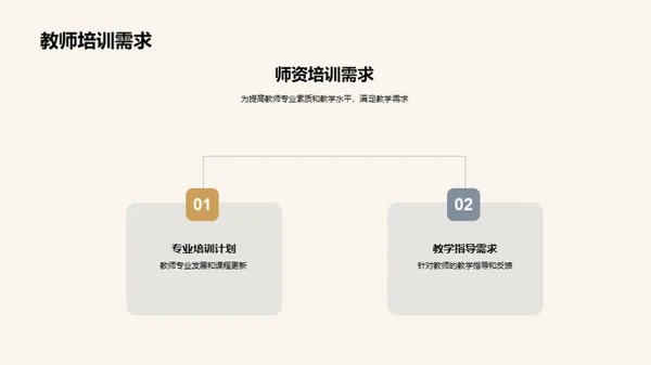 四年级新学期全面启动