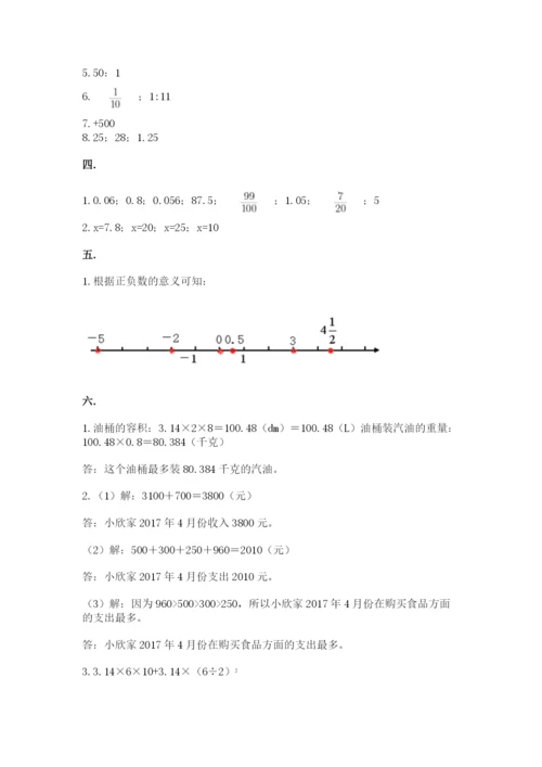 小学六年级数学期末自测题及参考答案【培优b卷】.docx