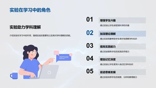 实践学习实验课