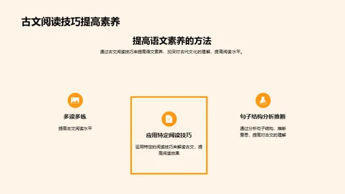 商务风教育培训教学课件PPT模板