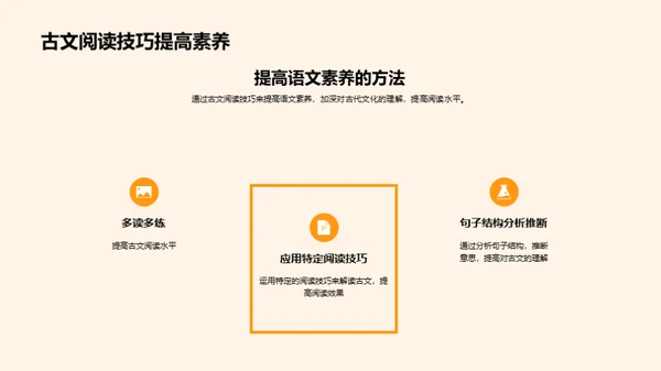 商务风教育培训教学课件PPT模板