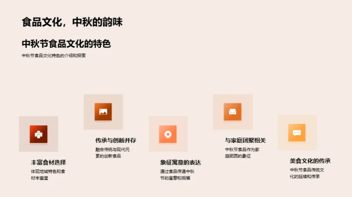中秋美食的创新解读