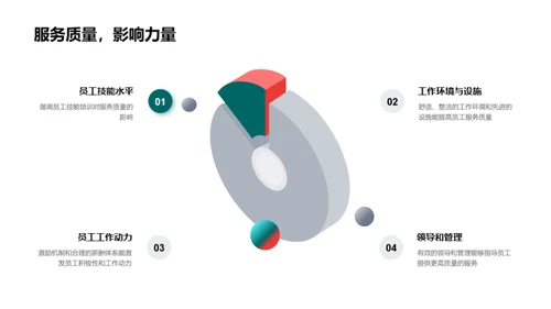 餐饮业文化之魂