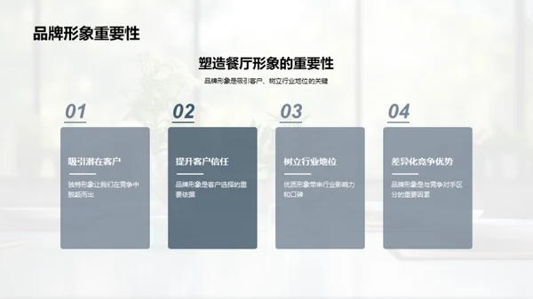 品牌策略与餐饮服务