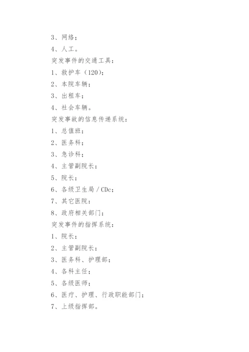 医院突发事件应急预案.docx
