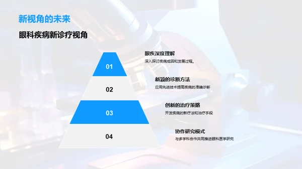 神经科学之窗