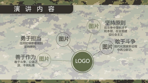 迷彩风部队军事训练汇报动态PPT模板