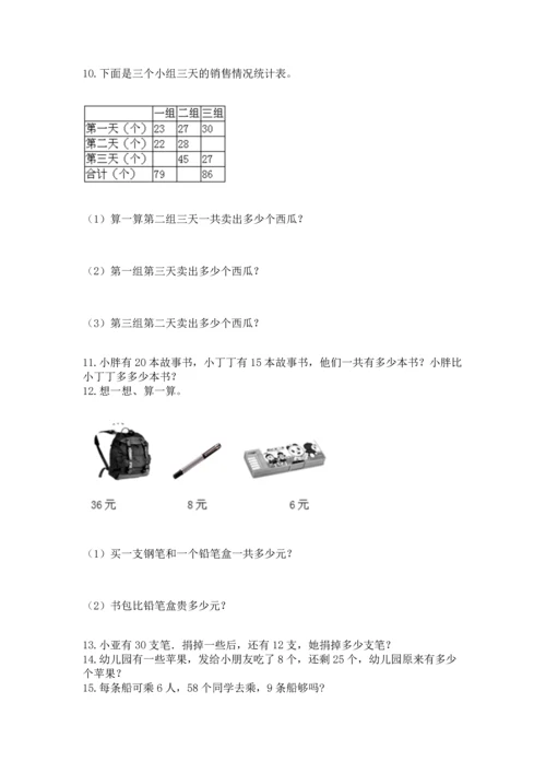 二年级上册数学应用题100道及参考答案【b卷】.docx