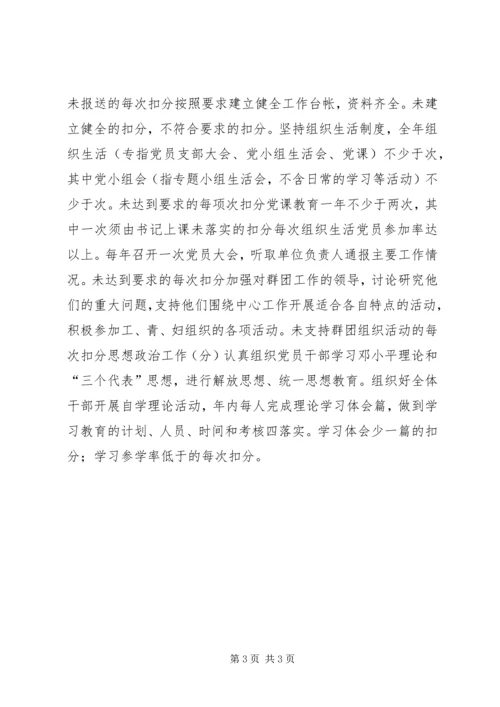 工商局机关党建目标管理考核办法 (9).docx