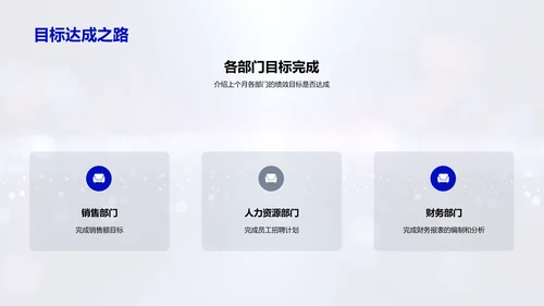 月度人资绩效汇报PPT模板