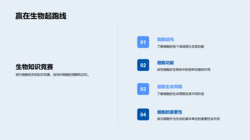 解析细胞奥秘PPT模板