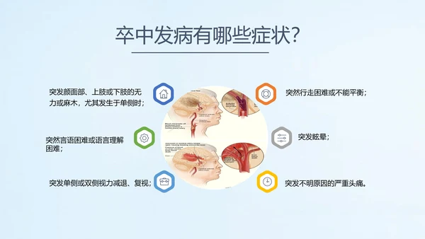 远离疾病预防高血压健康专题讲座PPT课件