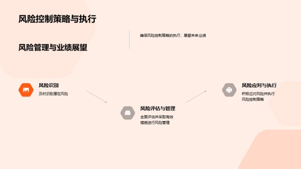 一路稳进，共创未来