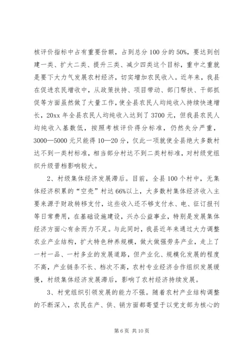 对提升农村基层党组织领导科学发展能力的调查与思考.docx