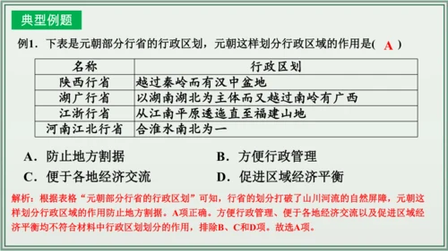 第二单元 辽宋夏金元时期：民族关系发展和社会变化  单元复习课件