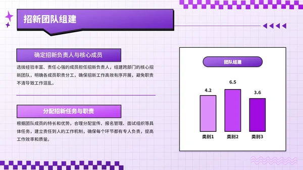 紫色潮流风招新计划校园社团招新指南PPT模板