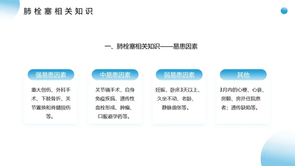 蓝色医疗风肺栓塞疑难病例讨论PPT模板