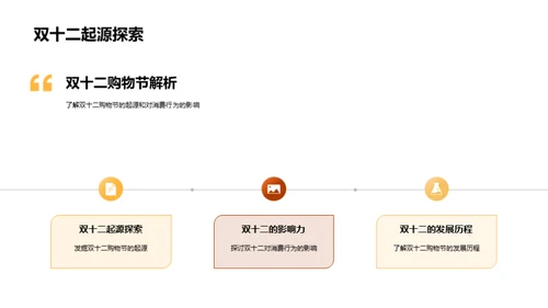 双十二新品营销秘籍