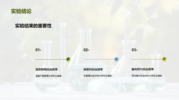 化学反应速率的实验探究