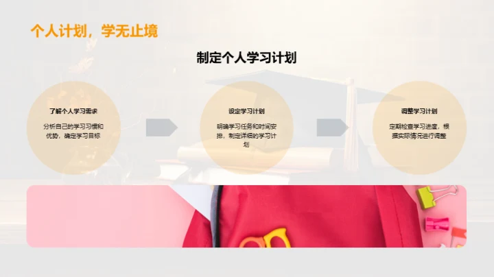 学习成绩提升全攻略