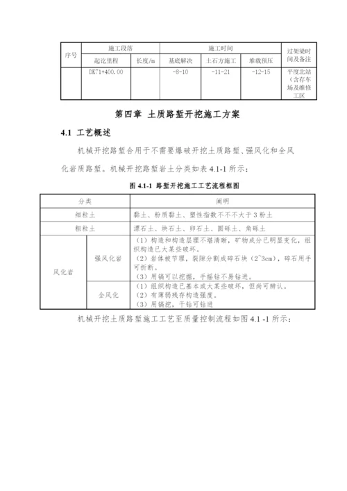 深路堑开挖专项施工方案样本.docx